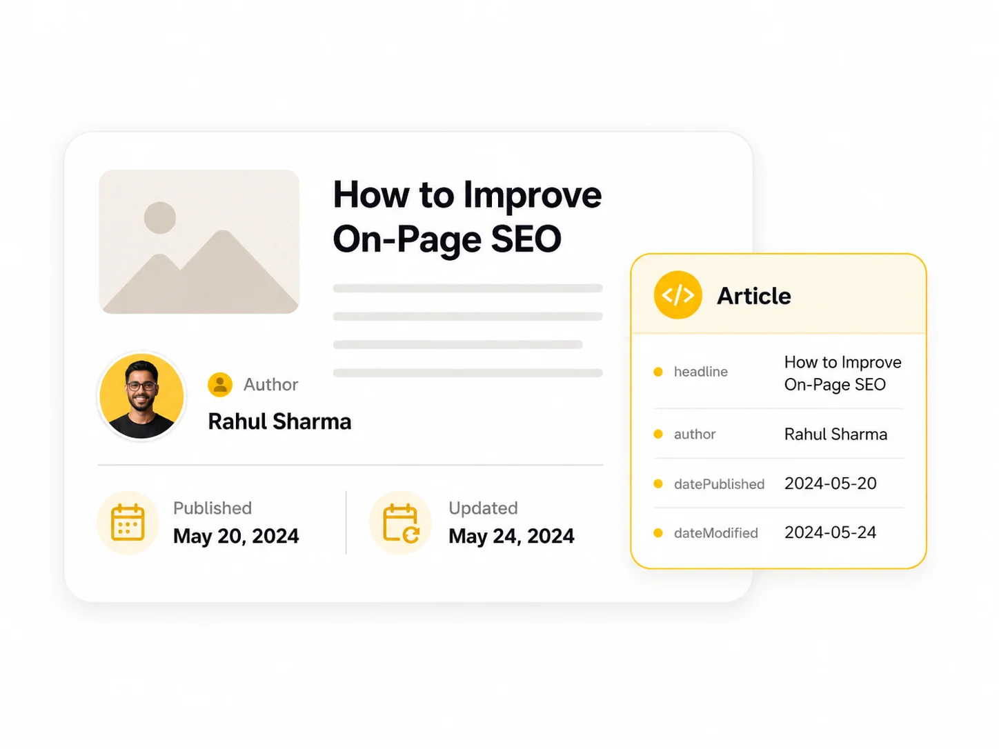 Article and Author schema Article and Author schema
